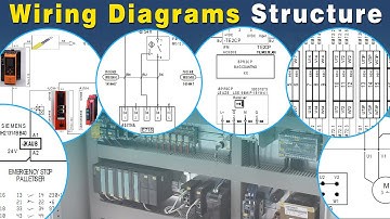 Wiring Diagram Structure of a Real-World Custom-Made Machine | Industrial Wiring Diagram