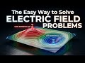 Electric Potential vs Electric Field – Why Scalar Wins