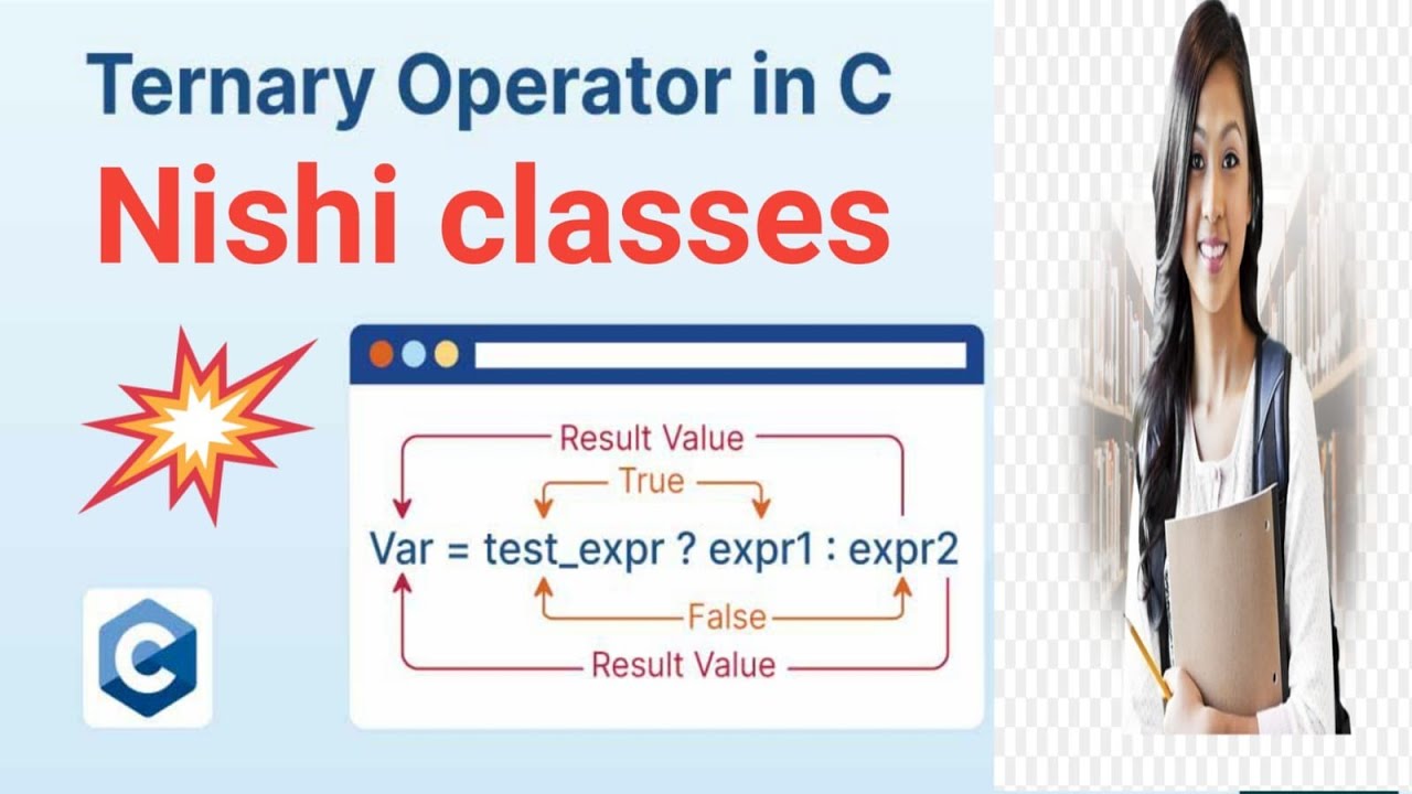 Ternary Operator in C Language|Ternary Operator with full explanation ...
