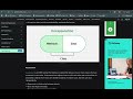 OOPS | Quick Revision | with JAVA code examples