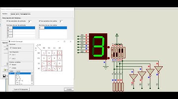 SÍNTESIS DE CIRCUITOS CON EL SOFTWARE BOOLE. Ejemplo: Decodificador de BCD a 7 Segmentos.