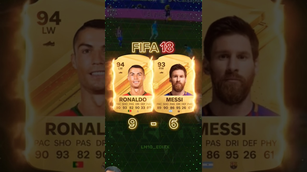 Ronaldo Vs Messi Comparison from Fifa 04 - FC24 