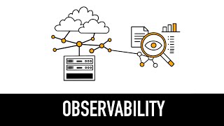 Observability Explained in 5 minutes