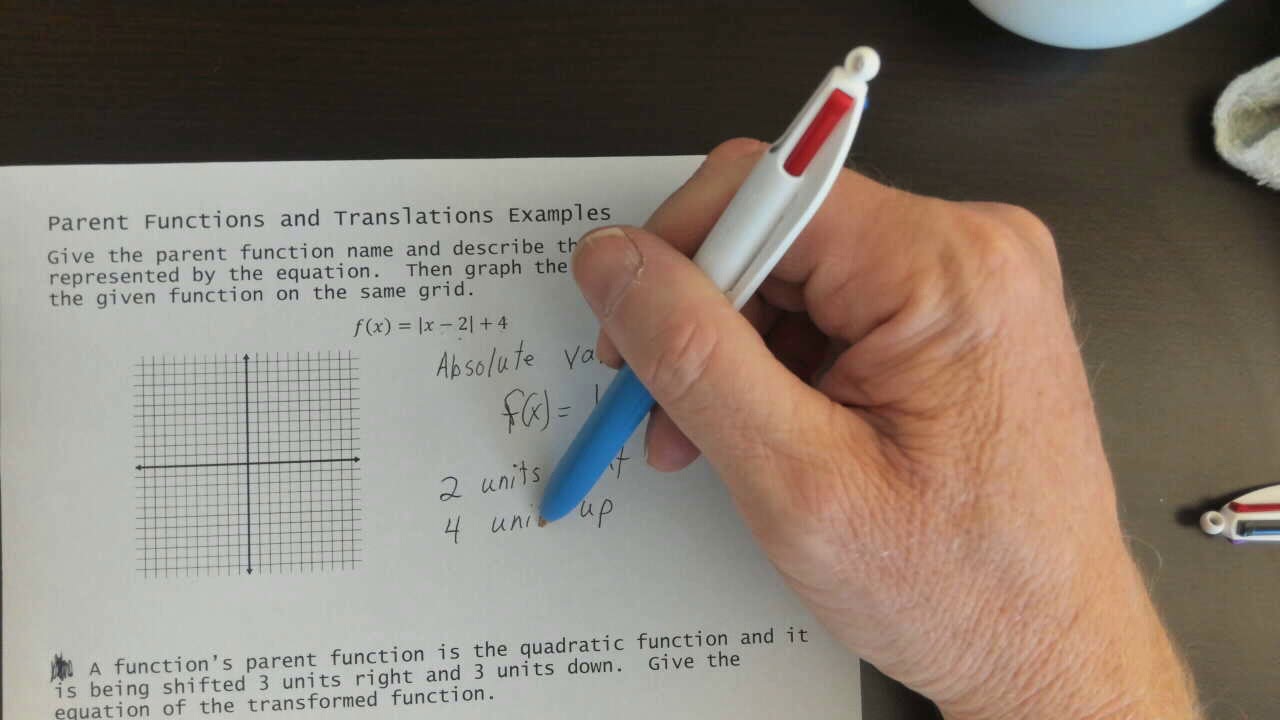 Parent Translation Math Algebra 2; Parent Functions and Translation Examples - YouTube