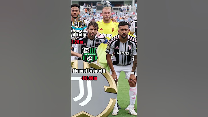 Juventus Club World Cup Squad *Change In Value* #shorts #football #juventus #clubworldcup