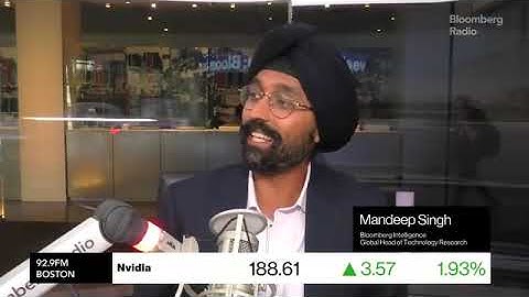 OpenAI, Nvidia Fuel $1 Trillion AI Market With Circular Deals