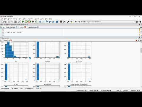 Cervical Cancer in Python