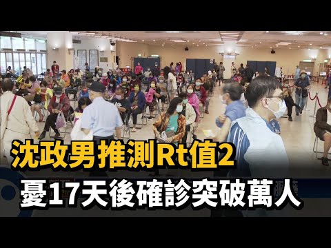 沈政男推測Rt值2 憂17天後確診突破萬人－民視台語新聞
