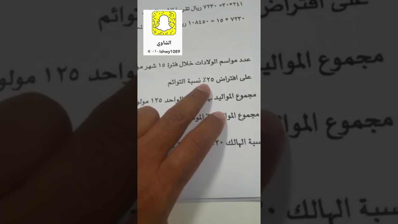 الحلقة (٣١) دراسة مشروع ١٠٠ رأس غنم حريه