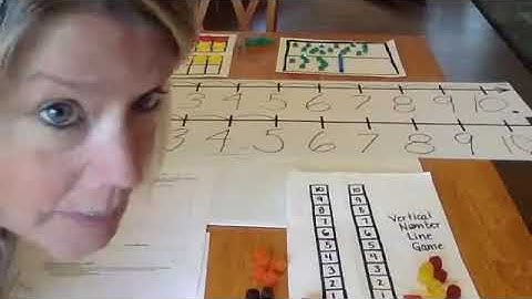 NC.1.OA.1 Adding and Subtracting within 20, with unknowns; subitizing