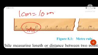Class 8 - Science - Ch 8 - Lecture 4 - Measuring Instruments (Part - 1)