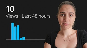 Youtube Algoritması Bozuldu mu!? İŞTE GERÇEKLER...