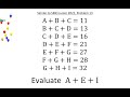Similar to SMO Junior 2021, Problem 13
