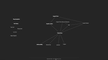 Liquid | Author 30 second intro : Dynamic View