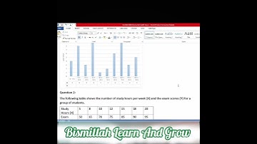 Sta301 assignment 1 solution 2025 #sta301 spring 2025 #2025 #midtermprepration #assignment