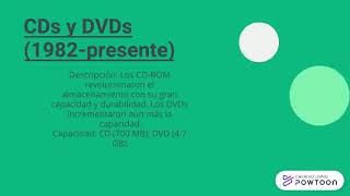 Environmental Compliance Template