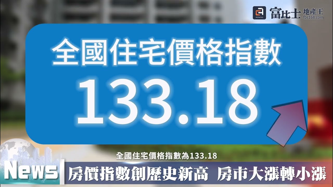 房價指數再創歷史新高 房市從大漲轉小漲｜ 住宅價格指數 ｜ 富比士地產王