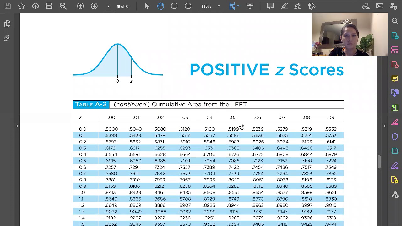 シャレード Charade  Regions 1 2 3 4 5 6 Problem 6.1.9 - Find the area. (Standard Normal Distribution