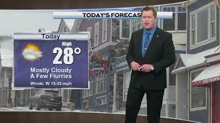 Morning Weather, Friday, January 3rd