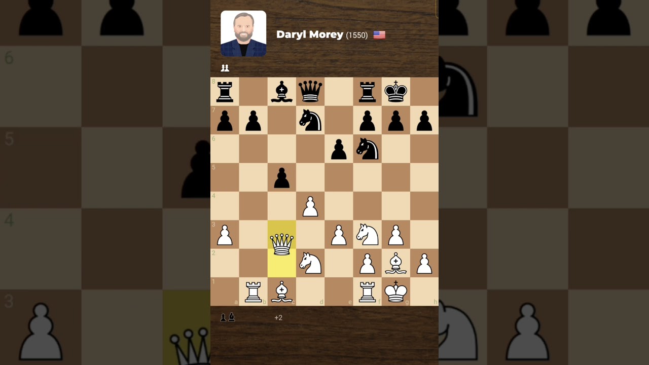 Daryl Morey bot on chess.com 