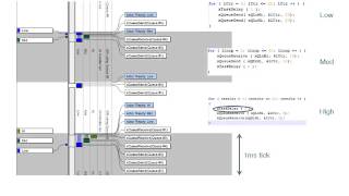 Coffee Break Training 1.2 - Task Scheduling Part 1