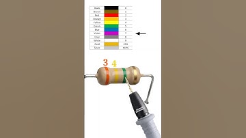 3400000 ohm resistor color code // 3.4 mega ohm resistor color code // #shortvideo