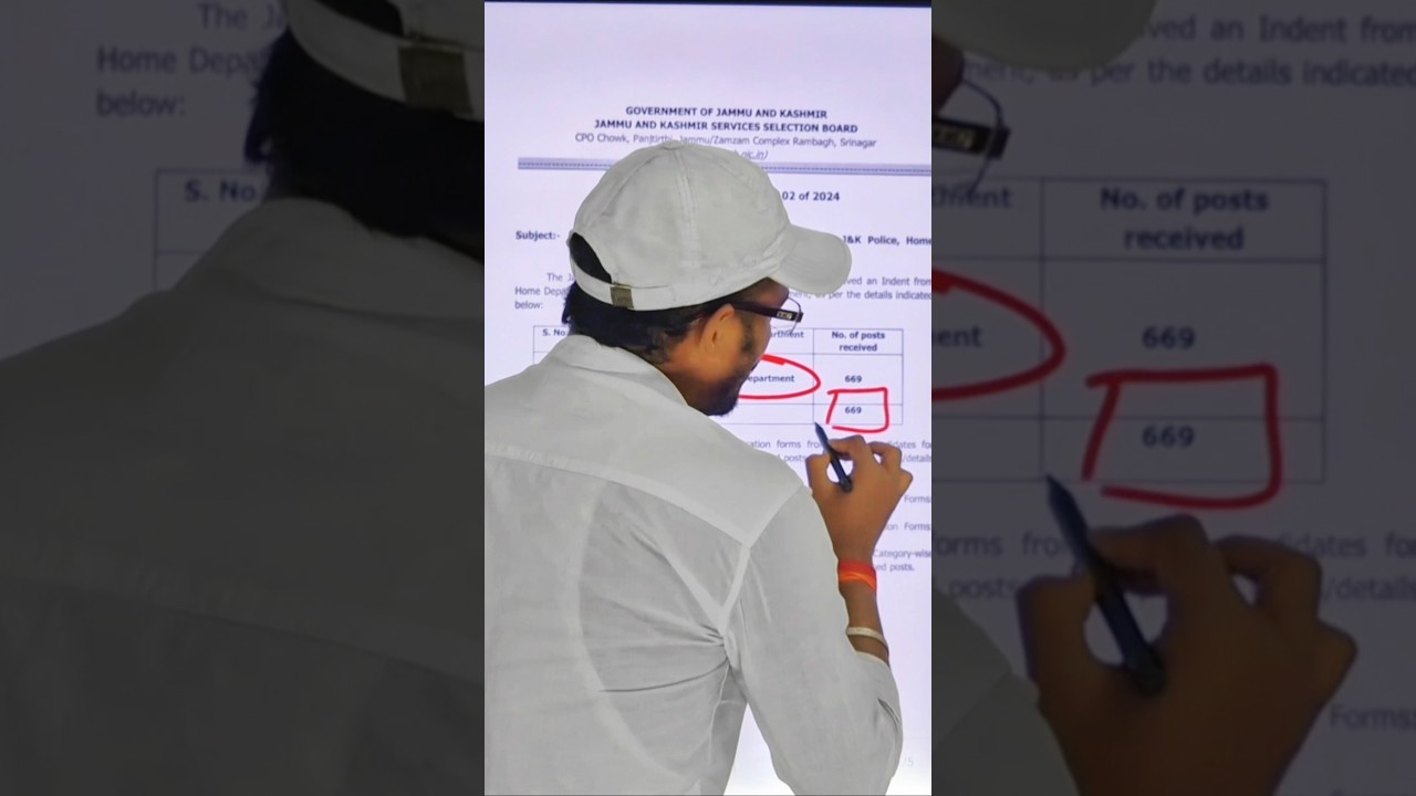 J&K Police Sub-Inspector Recruitment 2024 | J&k SI New upcoming vacancy 2024 