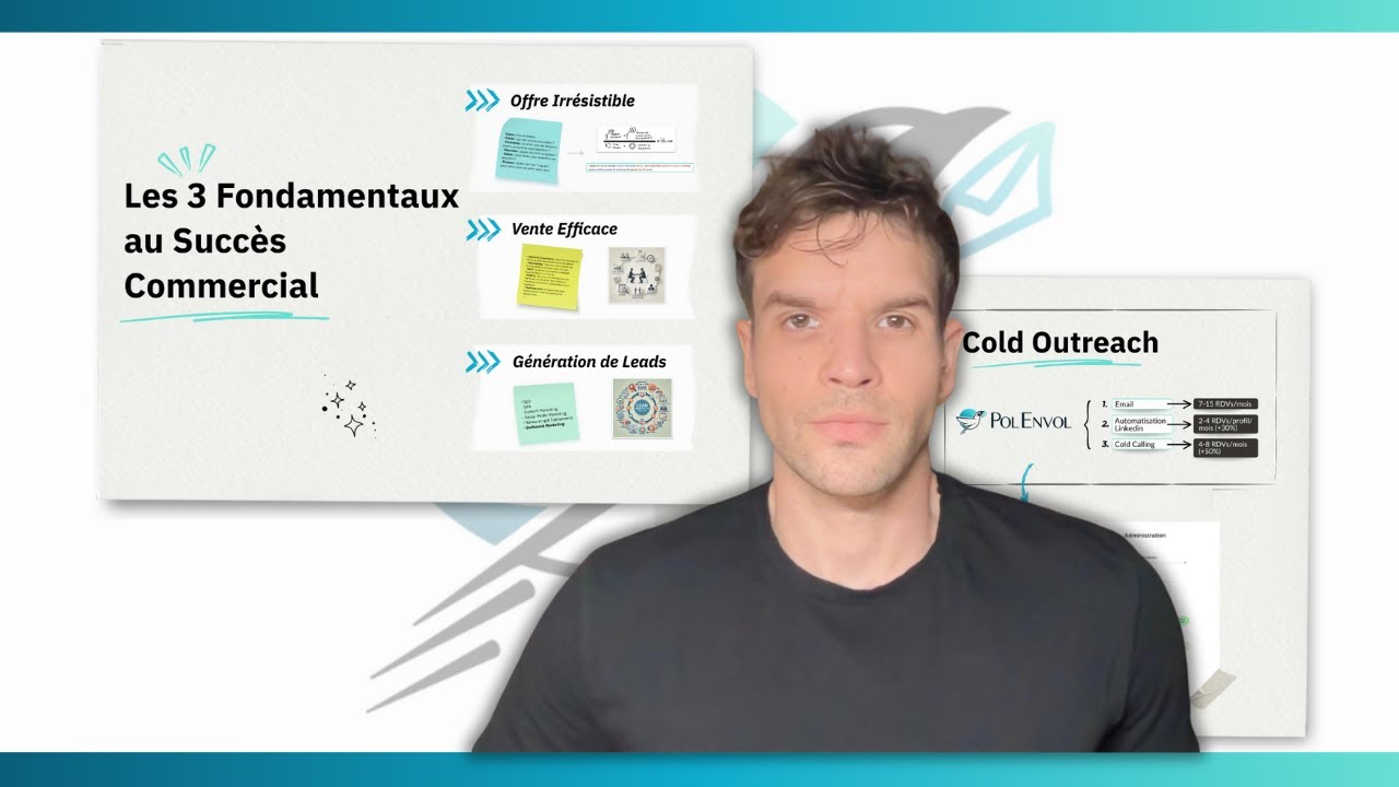 Les 3 Fondamentaux au Succès Commercial d'une entreprise