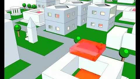 Service Oriented Architectures