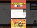 주식이 공부하면 할 수록 망하는 이유 💯 삐뽀삐뽀 주식119