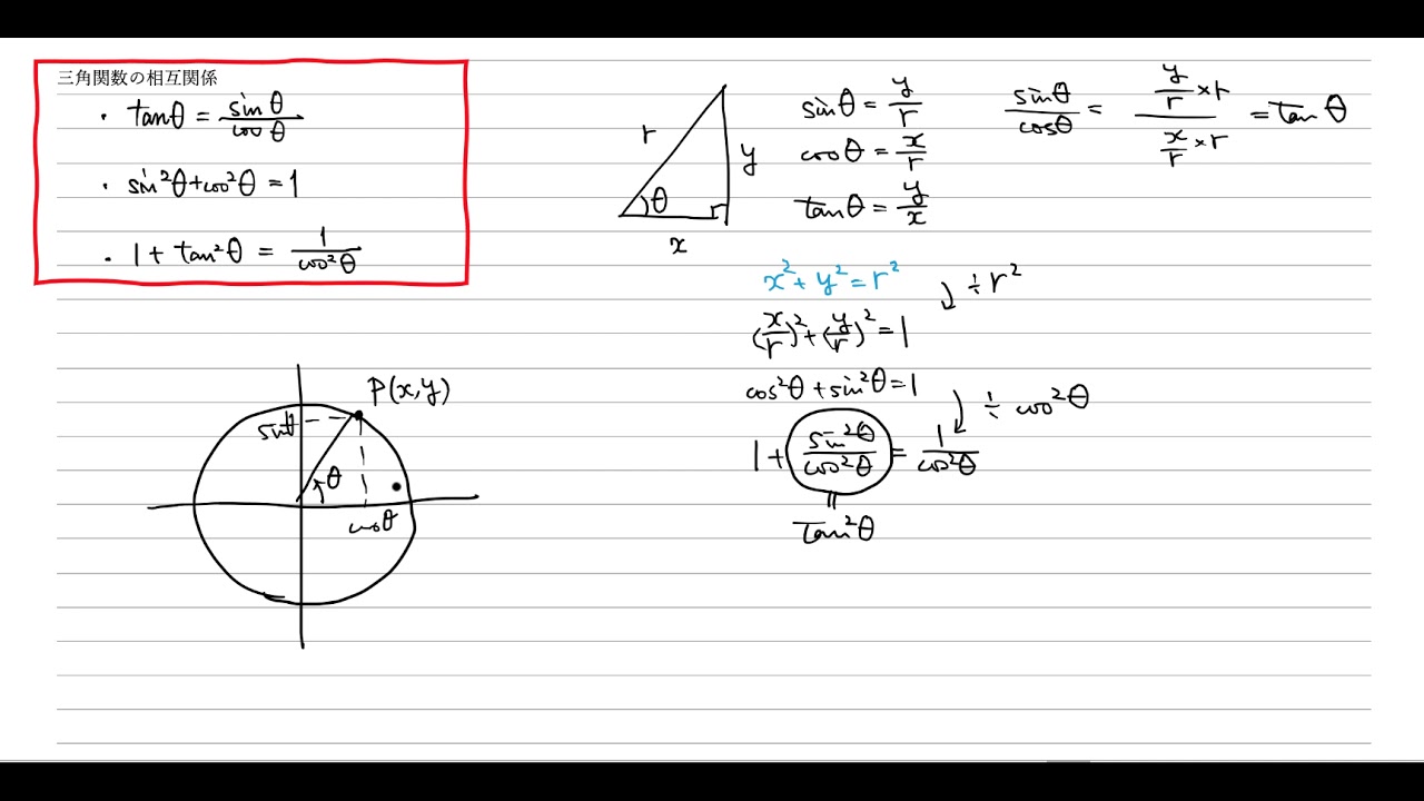 三角関数03 1 三角関数の相互関係 Youtube