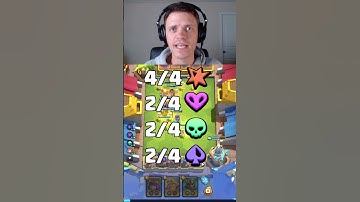 Merge Tactics Top 3 Troop Combos