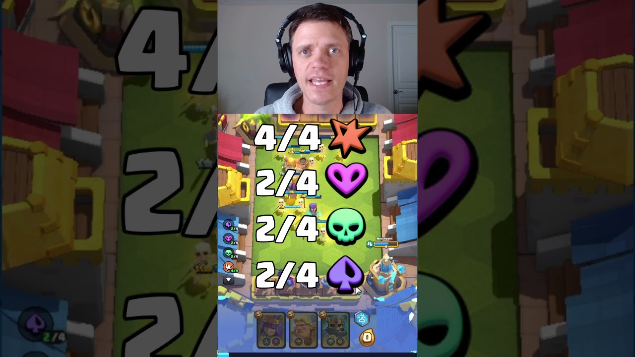 Merge Tactics Top 3 Troop Combos