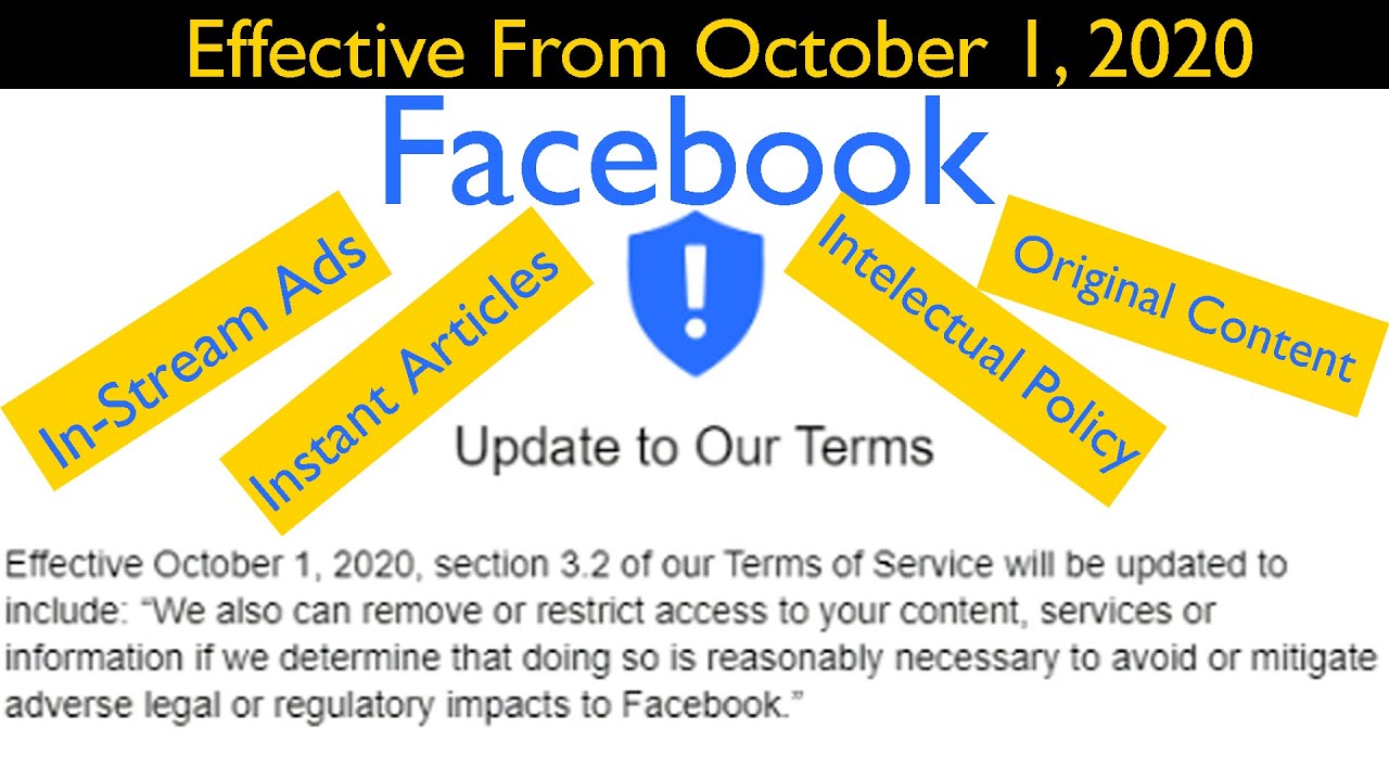 Facebook Update New Rules for In-Stream Ads, Account, Instant Articles, Intellectual policy