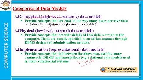 CHAPTER 1 PART 1 SESSION 5 VIDEO