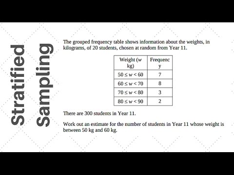 Stratified Sampling - GCSE Mathematics practice question 1 - YouTube