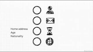 Bitcoin Script Explained 3