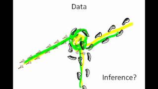 Data and Inference