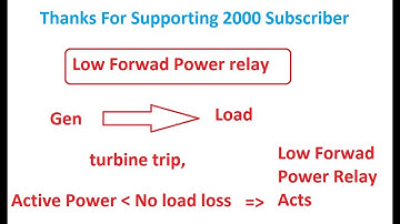 Generator Low Forward Power Protection Relay Operation