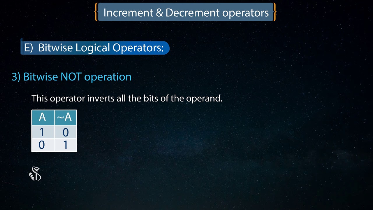 Java | Using Increment and Decrement Operators - YouTube