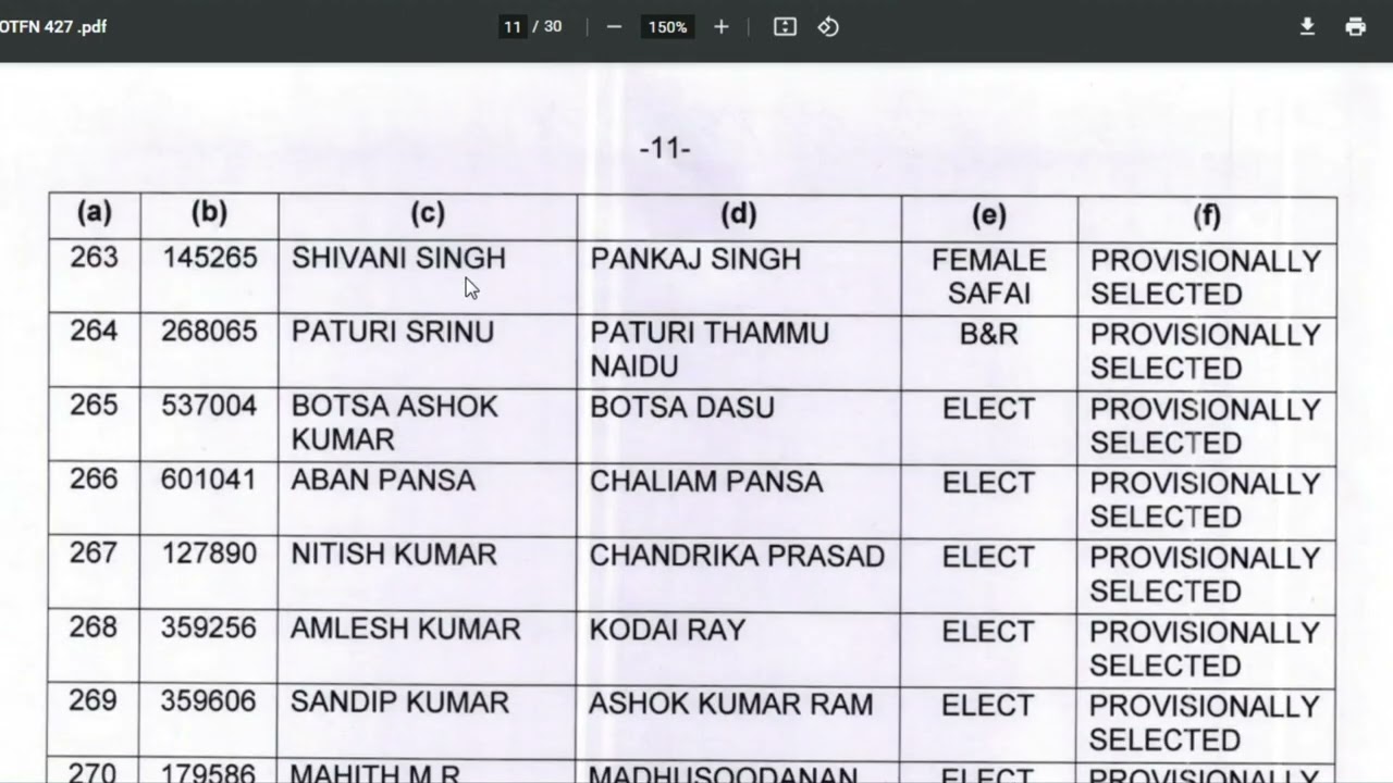 Assam Rifles Final merit list 2021-2022 | Congratulations All Selected Candidates | jai hind ❤️