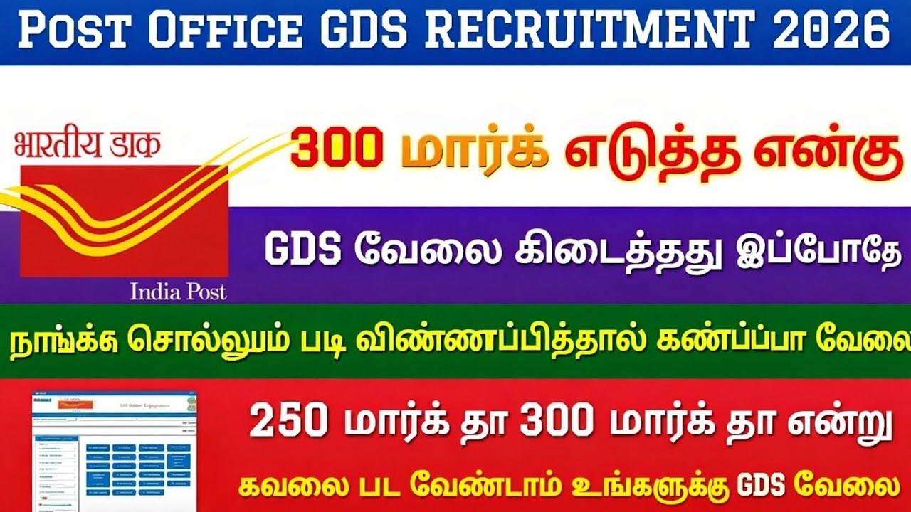 Post Office GDS Recruitment 2026 | Post Office GDS Job  2026 | Post Office Velai in tamil 2026