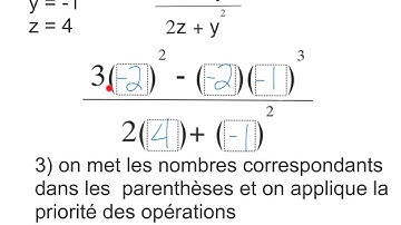 valeur numérique d