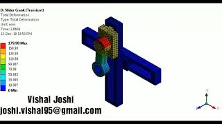 Slider Crank Mechanism || Part 1 || FEA || ANSYS Workbench
