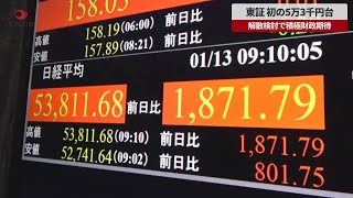【速報】東証、初の5万3千円台 解散検討で積極財政期待