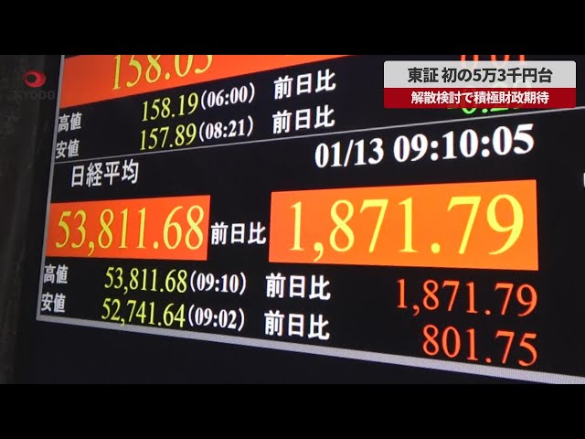 速報】東証、初の5万3千円台 解散検討で積極財政期待 - YouTube