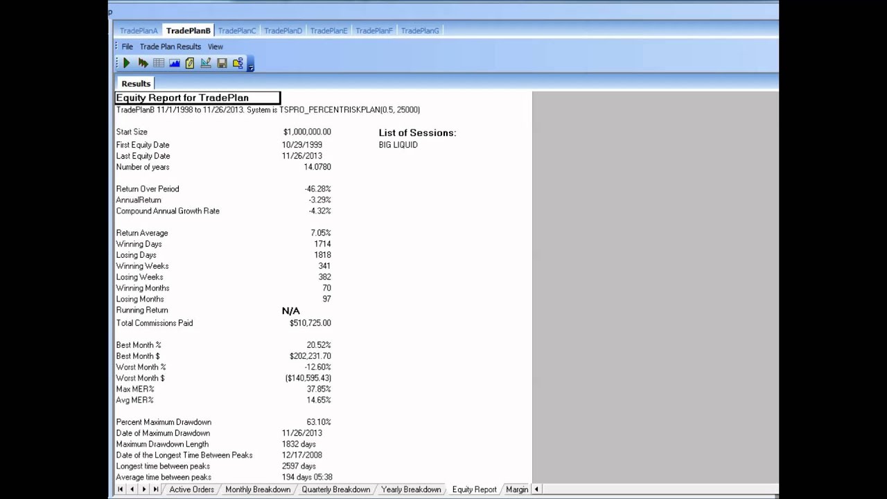 How to Build a Trend Following Trading Program