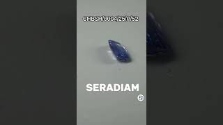 Chbsh000425p52 shorts viral