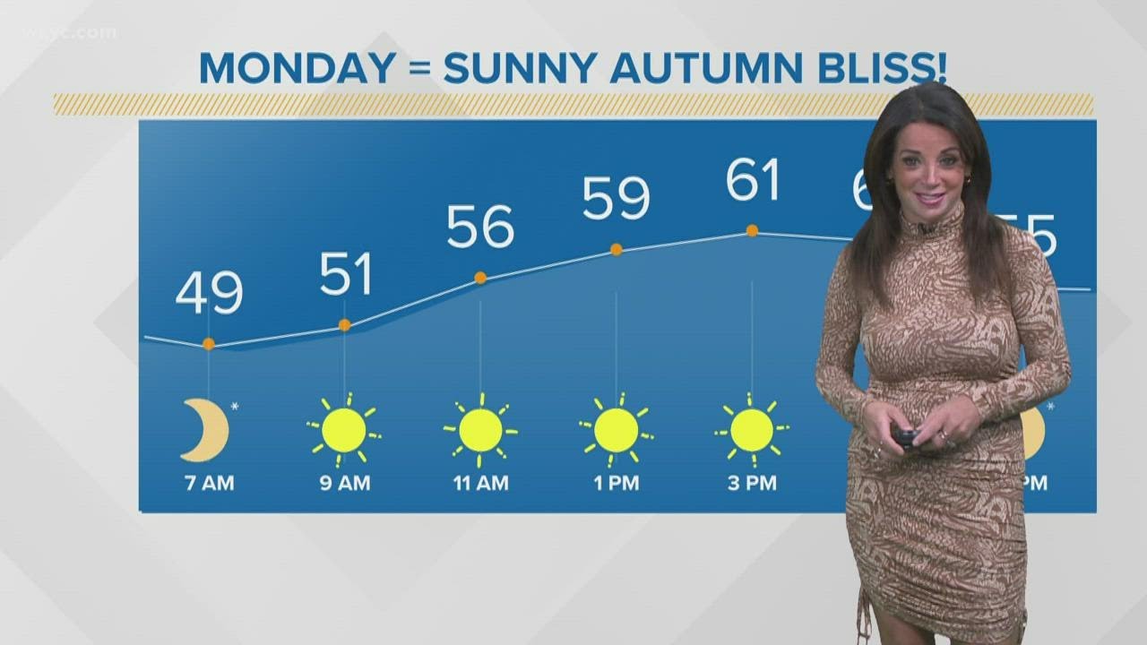 Sunny start to the work week: Cleveland weather forecast with Hollie ...