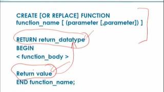 CS405_Topic206